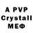 БУТИРАТ оксана Persicope Online